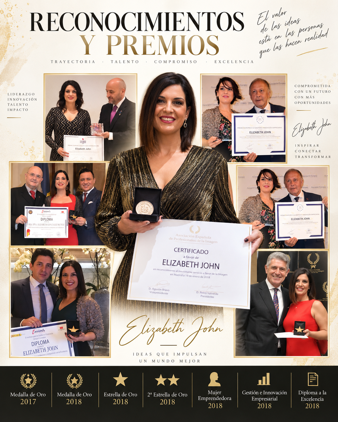 Reconocimientos y premios
